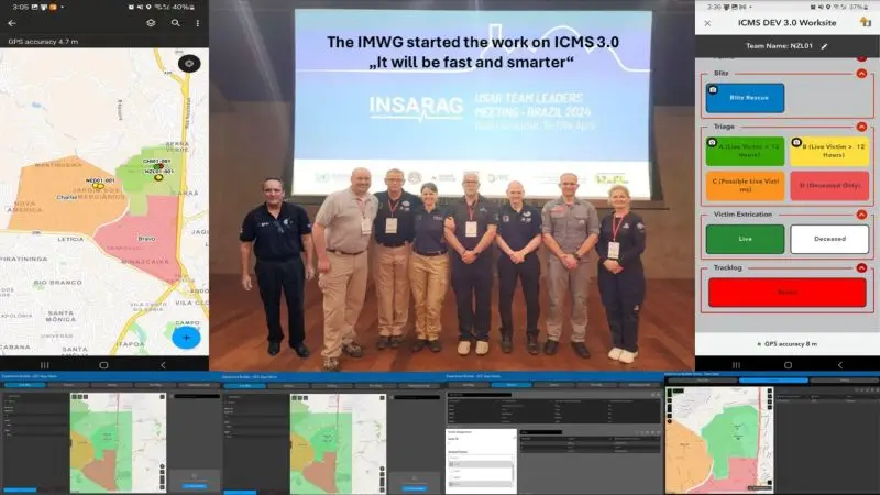 imwg group photo in brazil